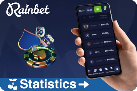 Rainbet user betting data
