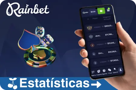 Rainbet Portugal estatísticas de jogadores