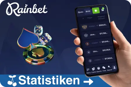 Rainbet Casino Statistiken und Spieler-Rangliste